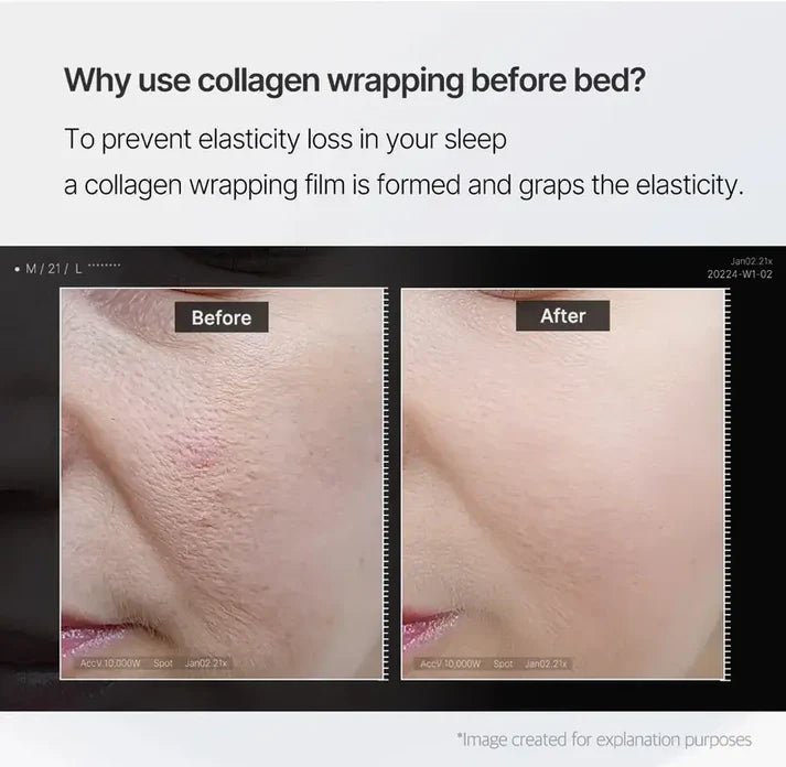 IMPORTED: Medicube - Collagen Night Wrapping Mask 75ml