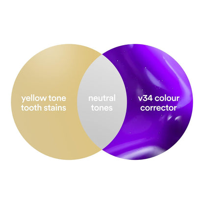 2 in 1 OFFER:  HiSmile V34 Teeth Whitening Serum and Tooth Stain Removal