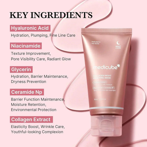 Medicube Collagen Night Wrapping Mask - 75 ml - Get A free Gift